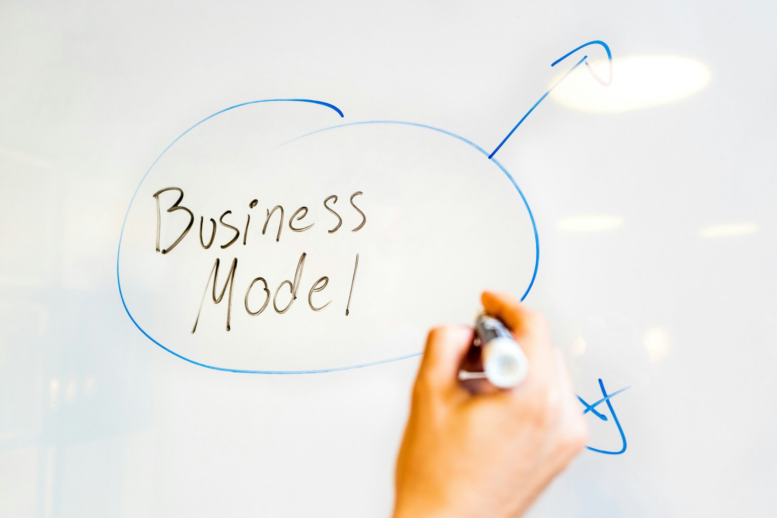 Conheça seu modelo de negócios